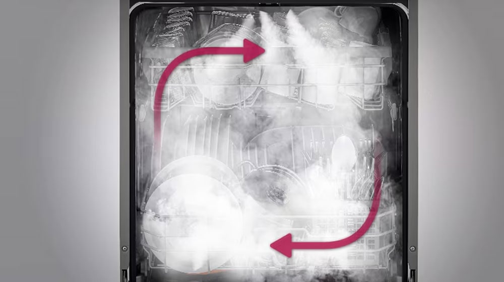 Inside view of steam-filled dishwasher with complete coverage for thorough cleaning.