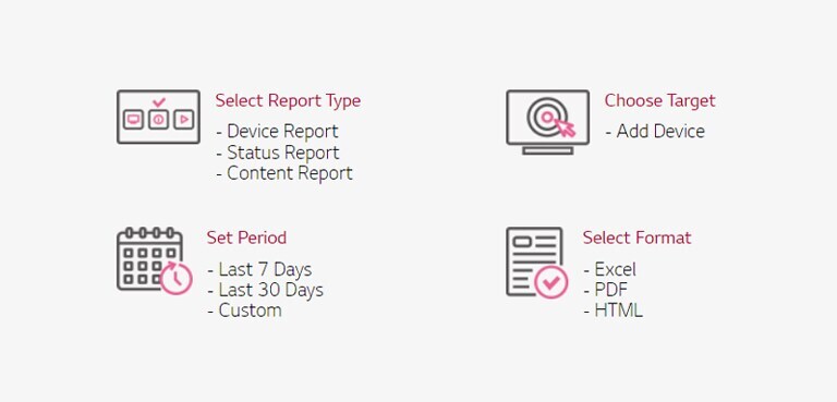 <small>Multi Device Control</small>1