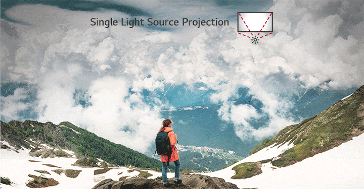A person is standing on a snowy mountain. In this scene, the edges of the screen are darkened using Single Light Source Projection, while the Self-Emissive LED Screen shows the color distinctly and clearly.