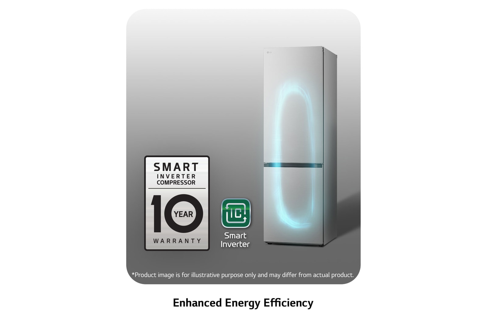 Smart