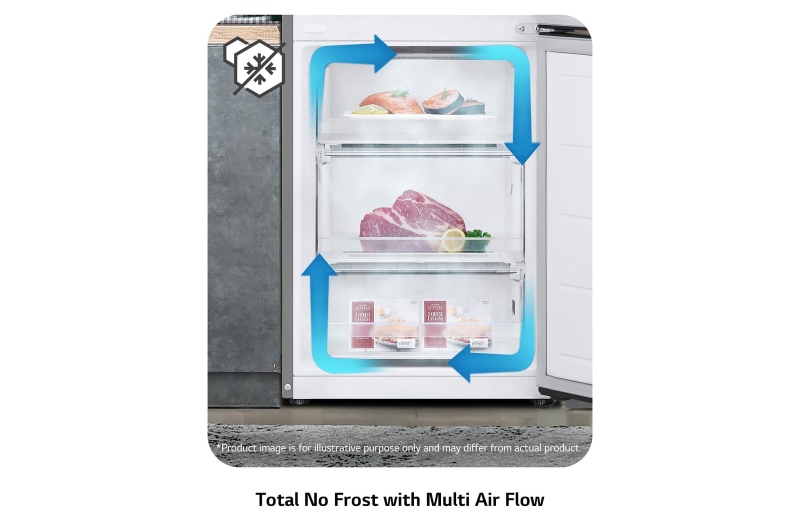 air flow