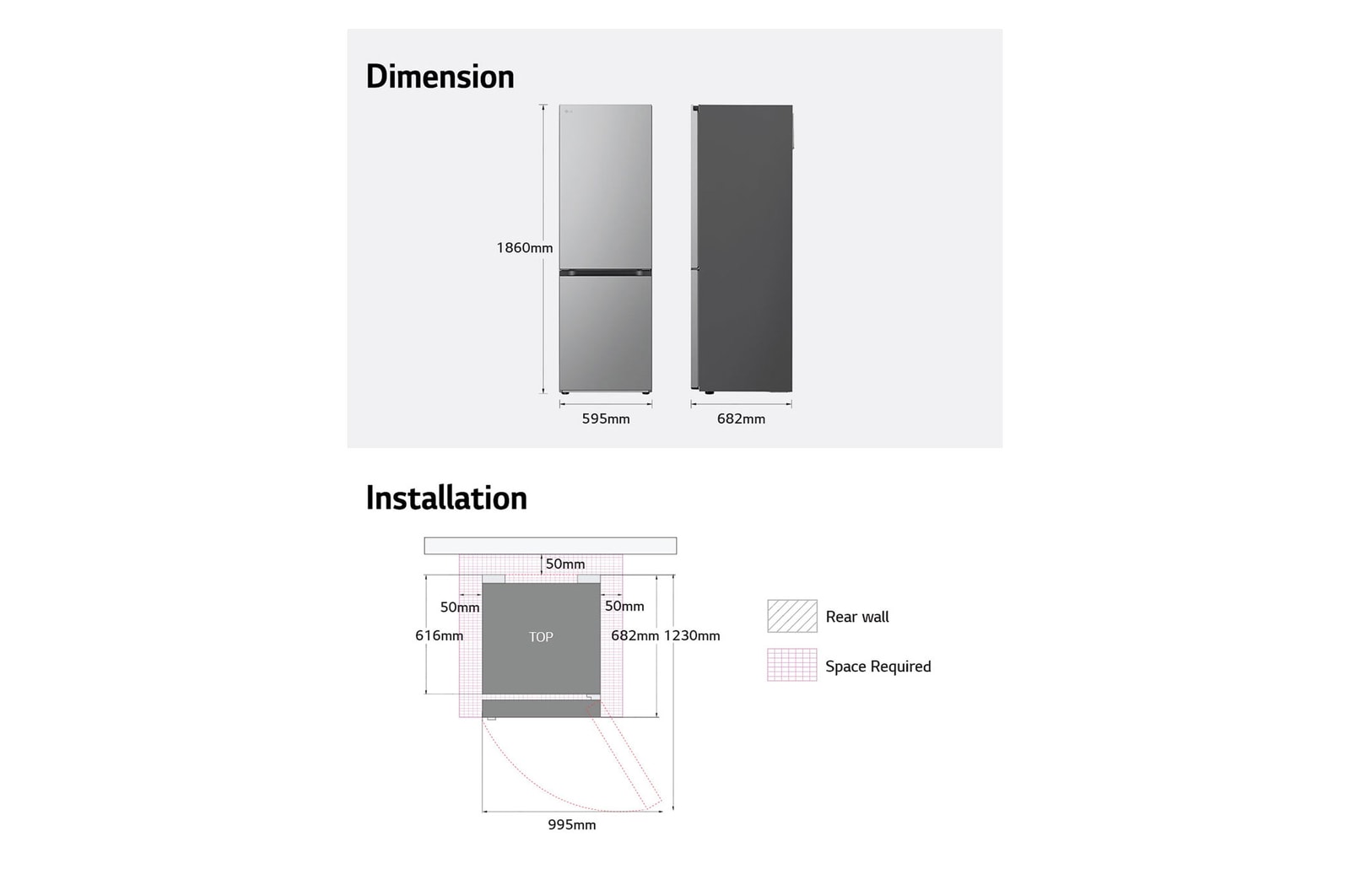 dimension