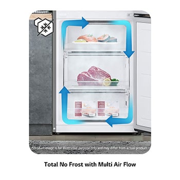 air flow