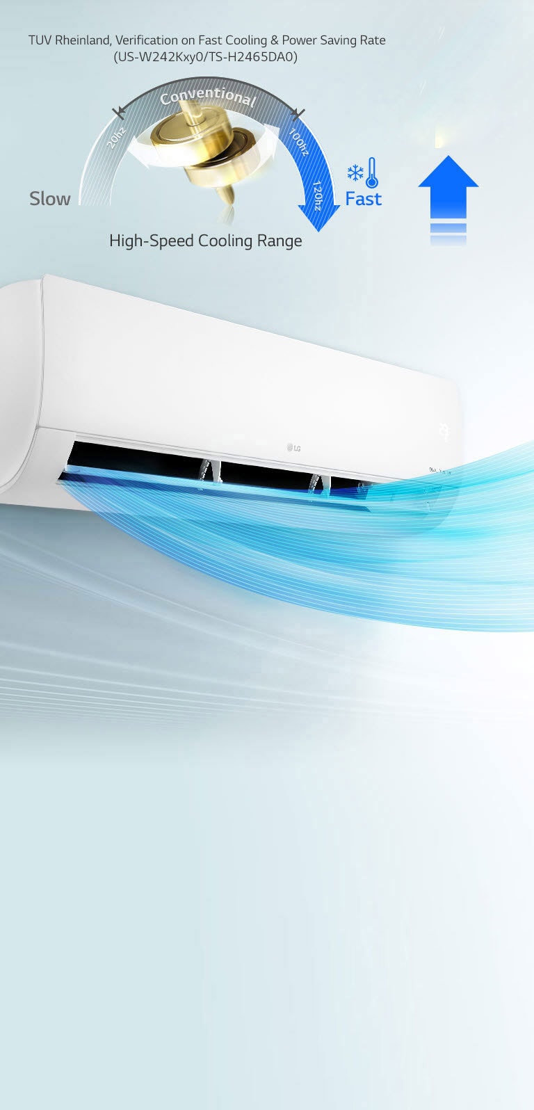 Fast Cooling