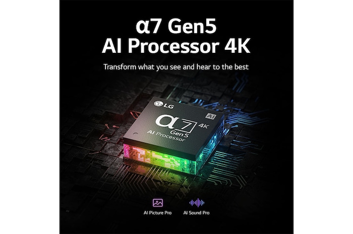 AI processor 4K