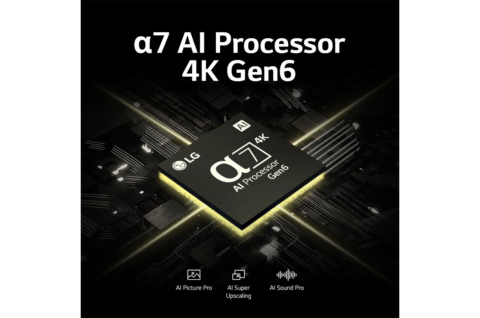 AI Processor 4K