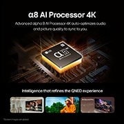 AI Processor 4K