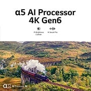 AI Processor 4K