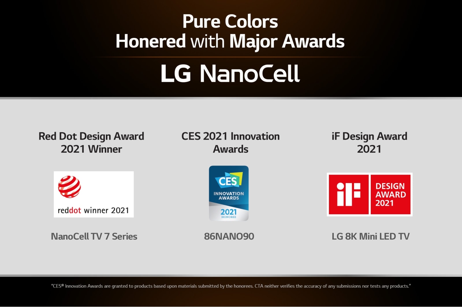 LG NanoCell TV 65 Inch NANO90 Series, Cinema Screen Design 4K Cinema HDR WebOS Smart AI ThinQ Full Array Dimming, 65NANO90VPA
