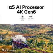 AI Processor 4K