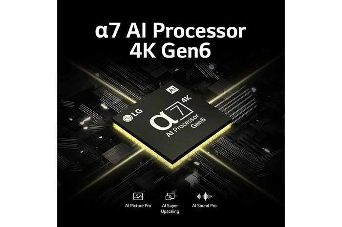 AI Processor 4K