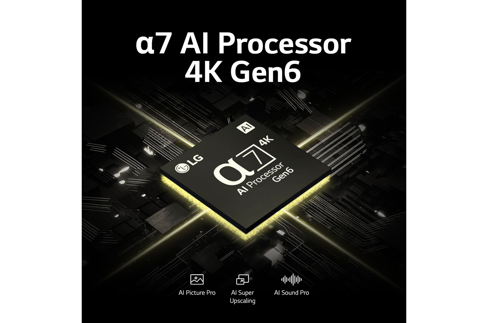 AI Processor 4K