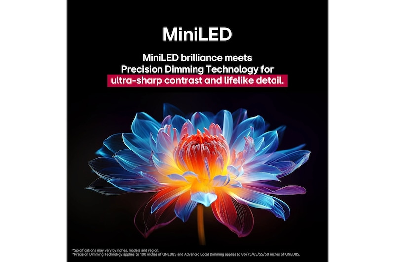 mini led