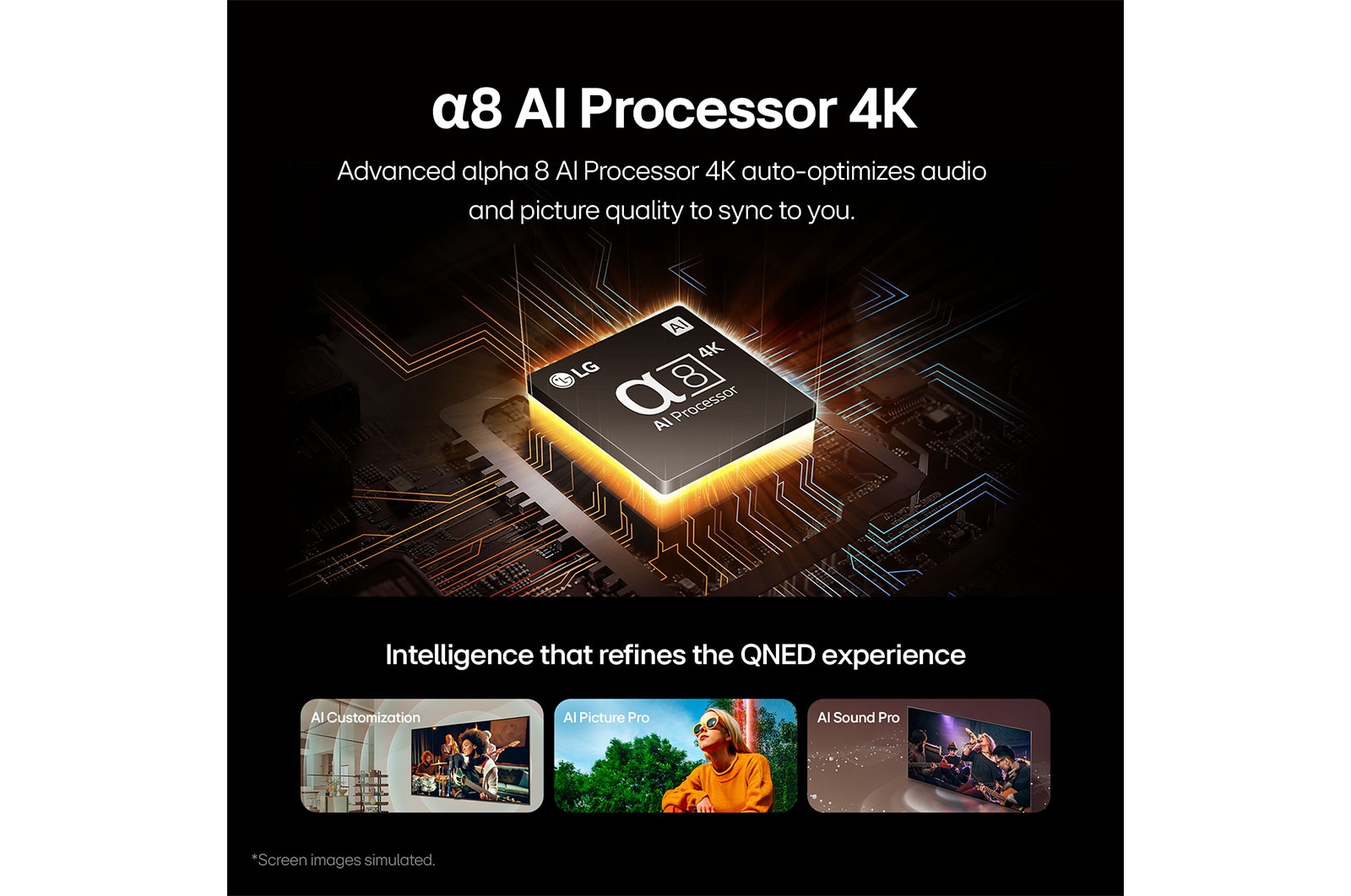 AI Processor 4K