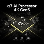 AI Processor 4K