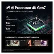 AI Processor 4K