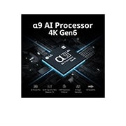 AI processor 4K