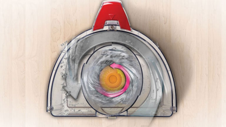 Ellipse Cyclone