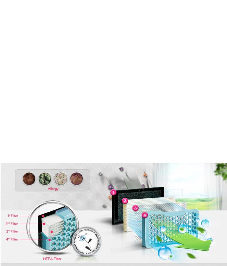  LG air purifier HEPA filter with four-stage filtration, removing allergens, dust, and pollutants for cleaner air.