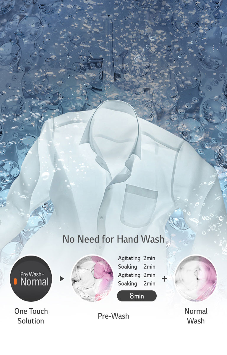 Auto Pre Wash
