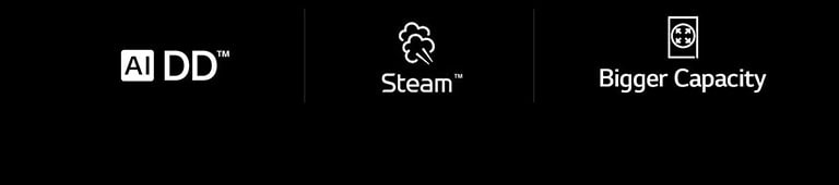 LG washing machine features AI Direct Drive, Steam, and Bigger Capacity with icons spaced evenly on a black background.