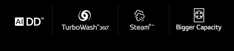 Icons for AI DD, TurboWash 360, Steam, and Bigger Capacity, arranged horizontally on a black background.