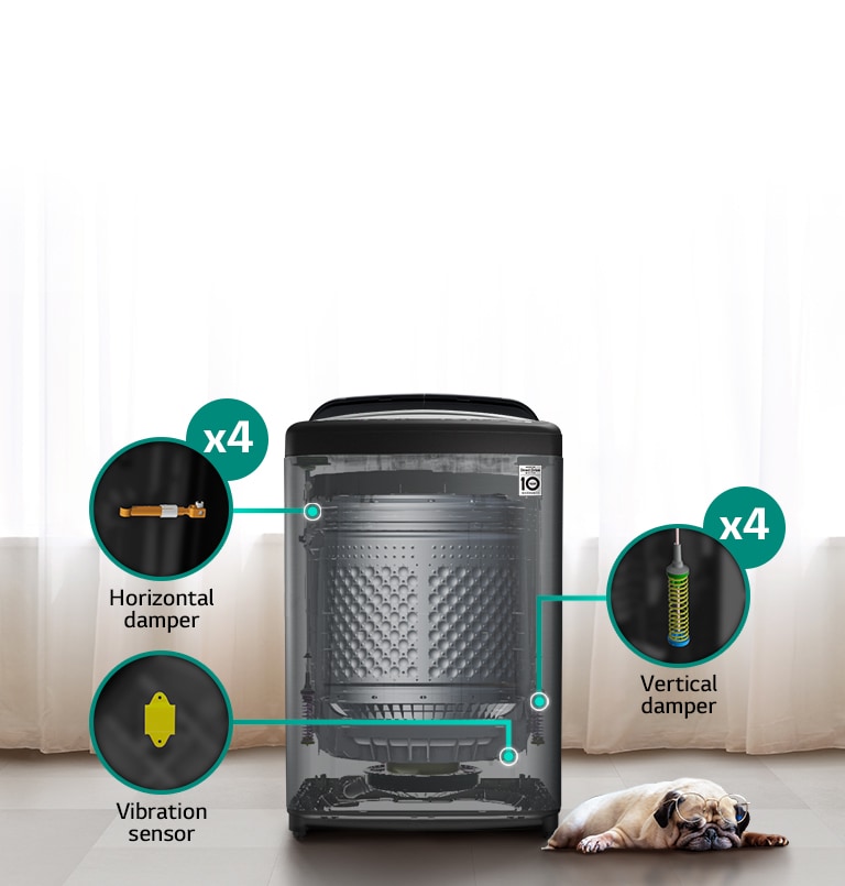 It shows accessories that keep the washing machine quiet. A puppy is sleeping next to the washing machine.