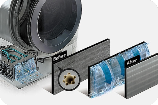 Enjoy Hassle-free Maintenance	