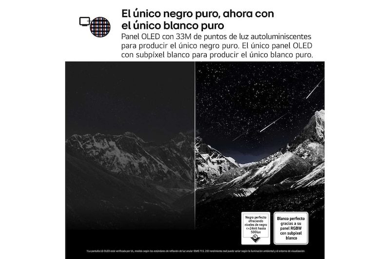 USP : 100% volumen de color y 100% fidelidad de color (1)