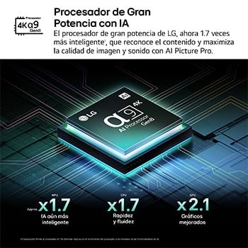 USP : Máximo rendimiento con el procesador 4K α9 Gen8 con IA