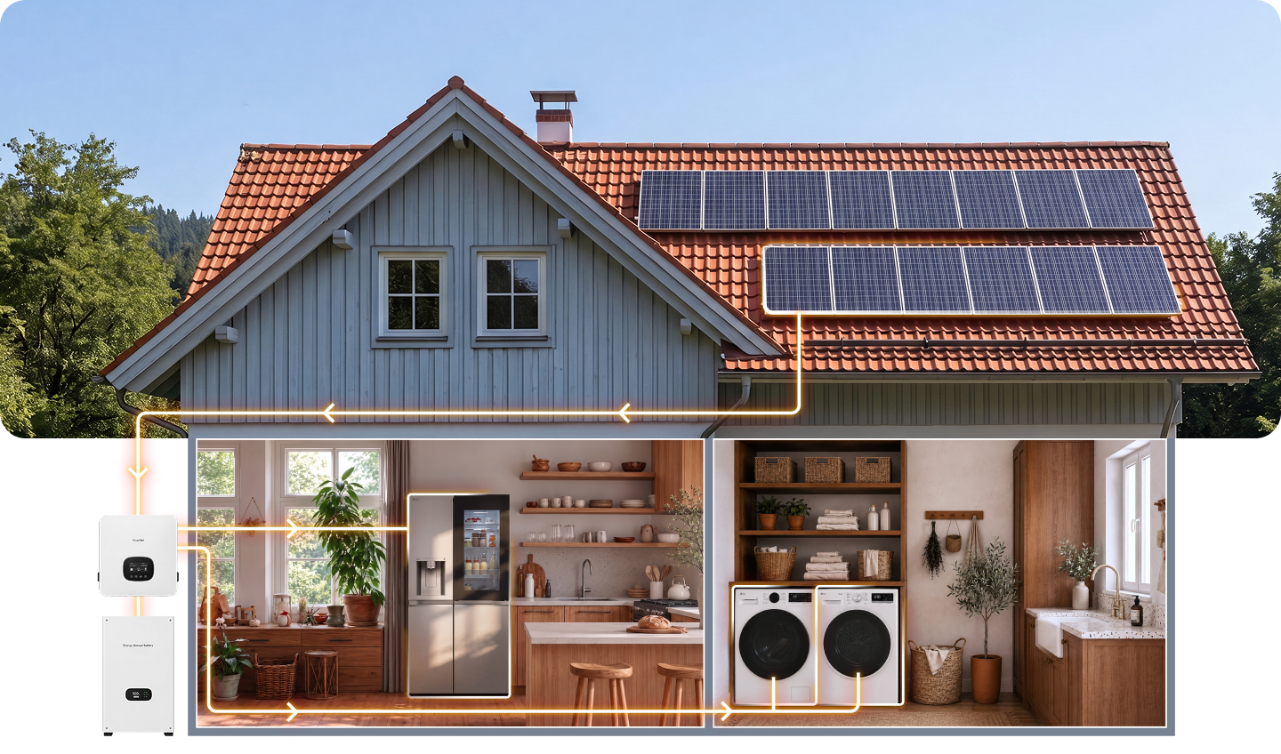 Ilustración en corte transversal de una casa que muestra cómo los paneles solares del tejado generan electricidad, la cual se almacena en una batería doméstica y se distribuye a electrodomésticos de alta eficiencia energética, incluido un frigorífico LG y una lavadora-secadora LG.