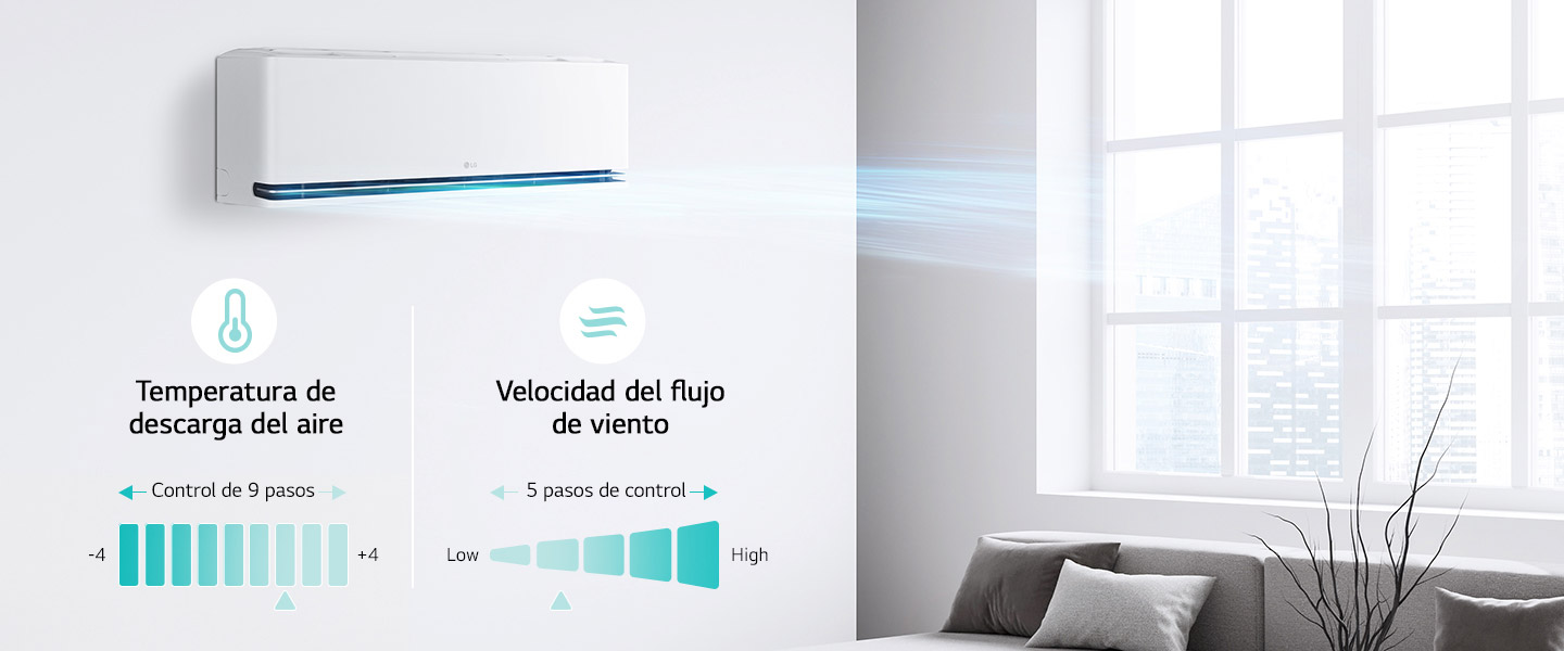 Personaliza con más detalle la temperatura del viento en 9 niveles y la velocidad del flujo del viento en 5 niveles.