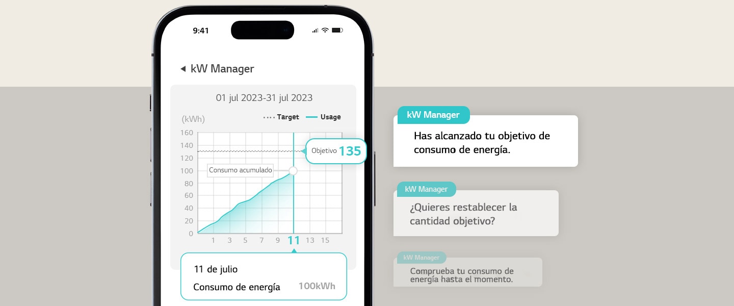 Cuando se alcanza y se utiliza la cantidad fijada como objetivo, se produce una notificación dentro de la aplicación ThinQ.