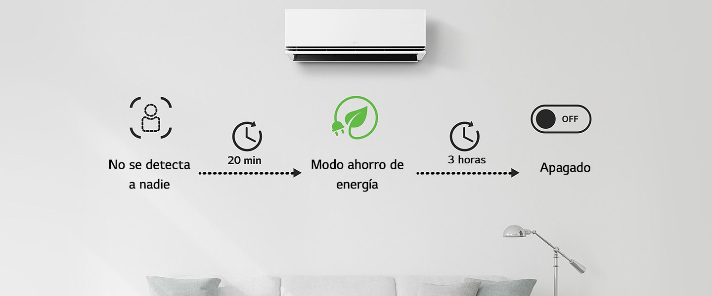 Inicia el modo de ahorro de energía después de 20 minutos sin que haya nadie presente y apaga el aire acondicionado después de 3 horas. Sólo puedes seleccionar las opciones a través de ThinQ.