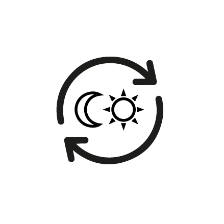 RTO