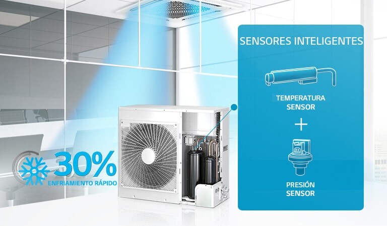 Enfriamiento rápido1