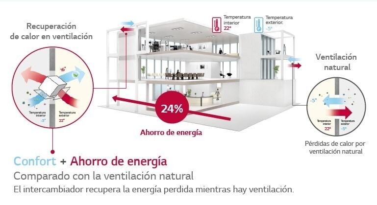 Banners%20recup.calor3_1600x600%20px