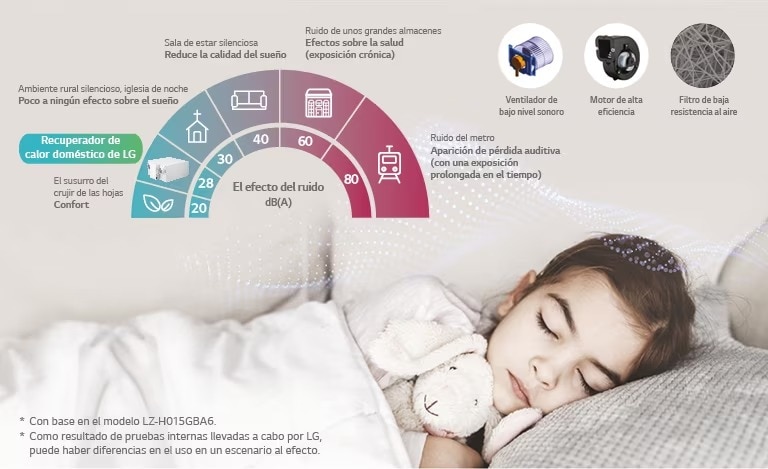 Un niño durmiendo
