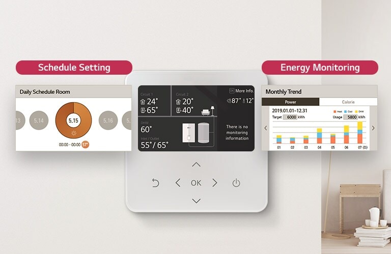 Smart Heating Control