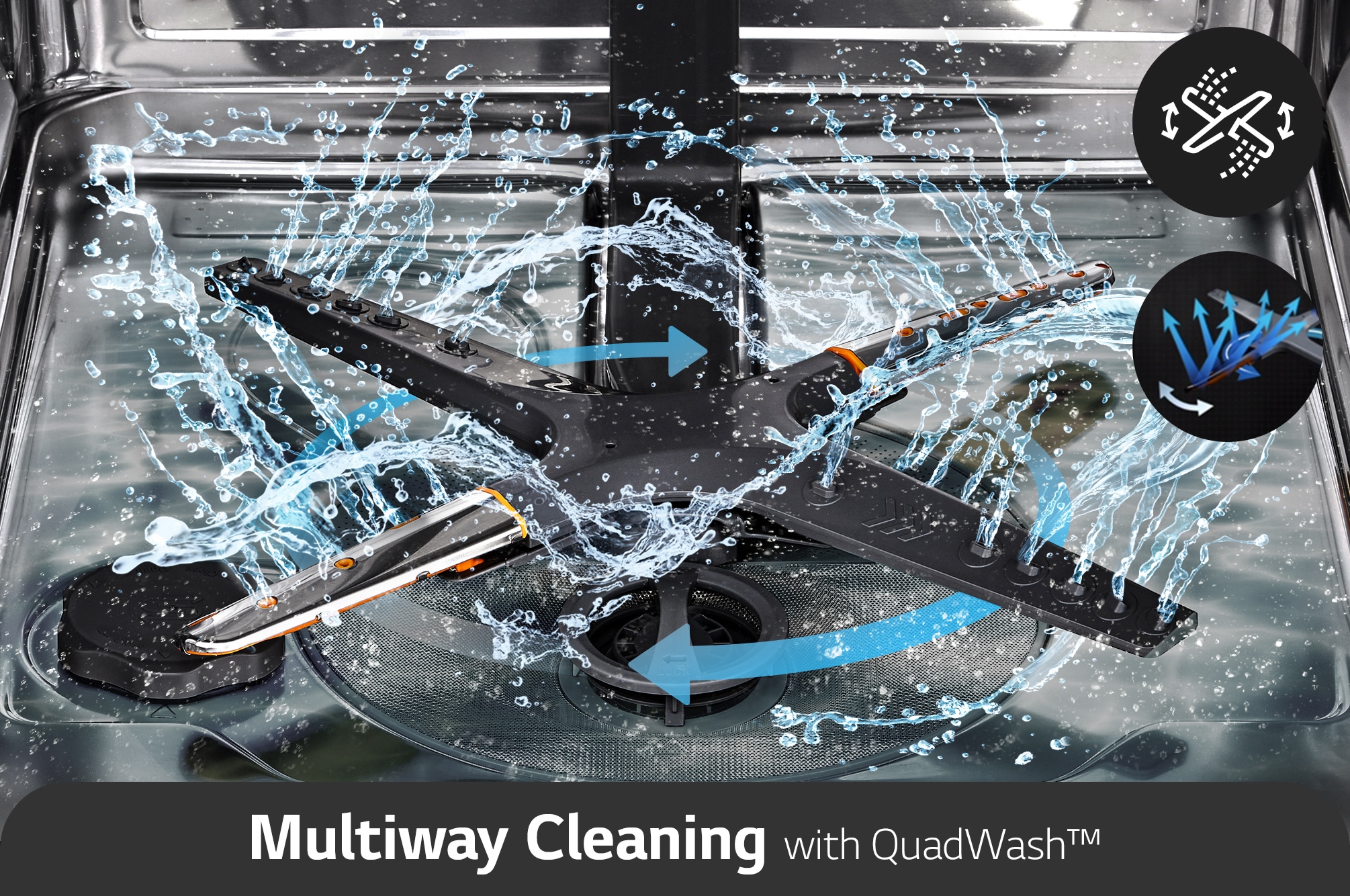 Lavavajillas integrable LG