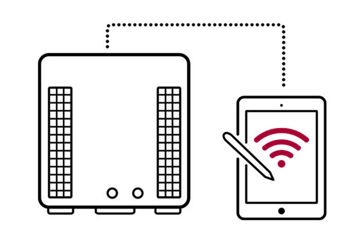 LG R32 Monobloc 51 kW a la izquierda, tableta a la derecha conectada por líneas punteadas que muestran la comunicación inalámbrica.