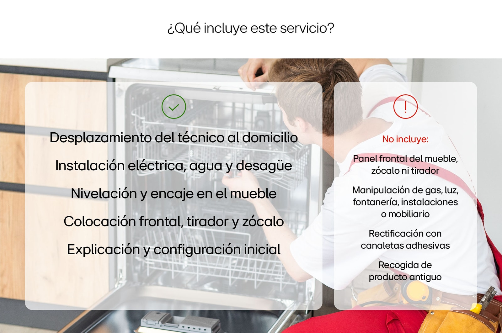 LG Instalación Panel Lavavajillas Integrable, ServicioIPLI