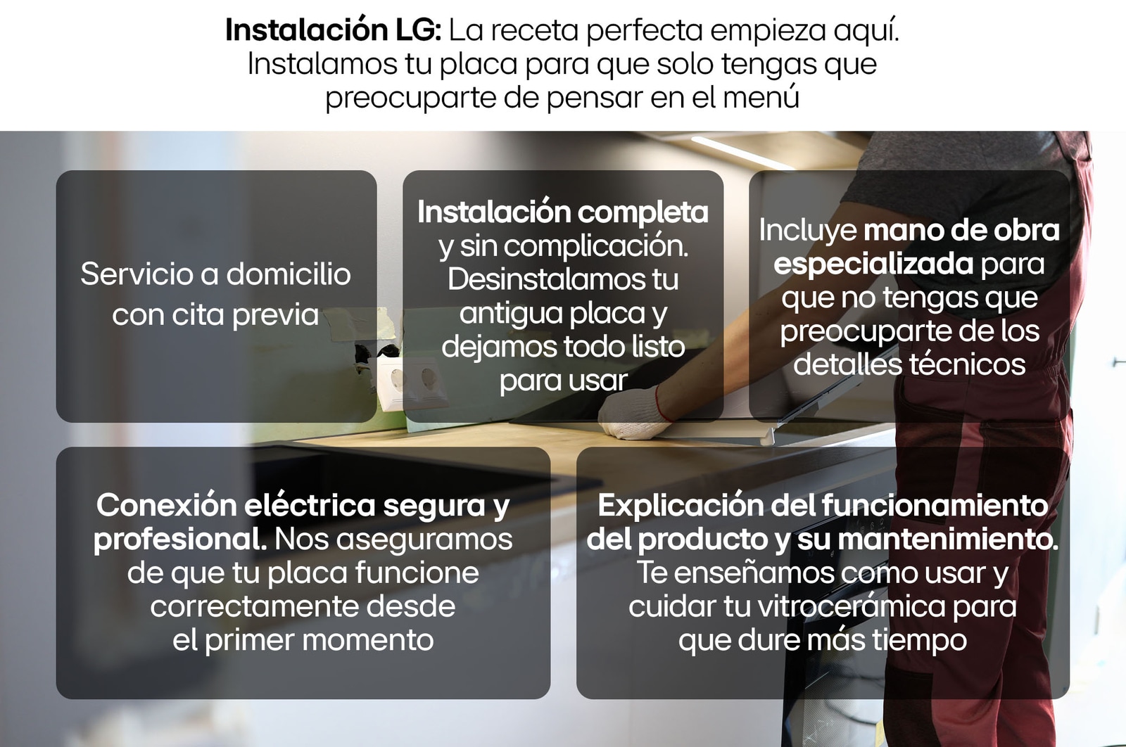 LG Servicio de Instalación de placas de inducción, ServicioIPI