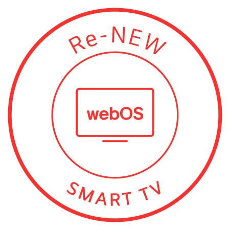 Renovación anual sistema Smart TV WebOS - ServicioITV48