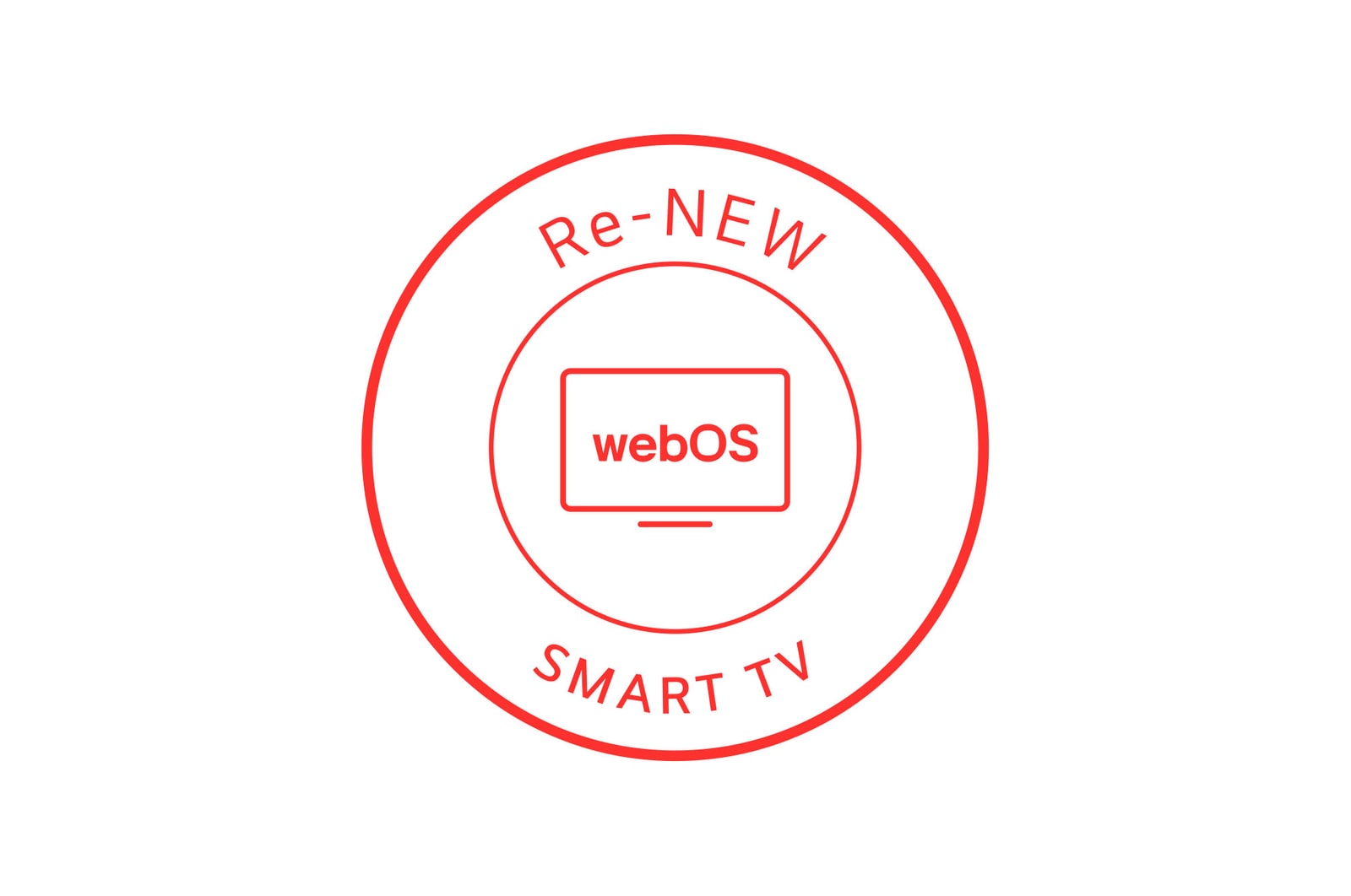LG Renovación anual sistema Smart TV WebOS, ServicioITV48