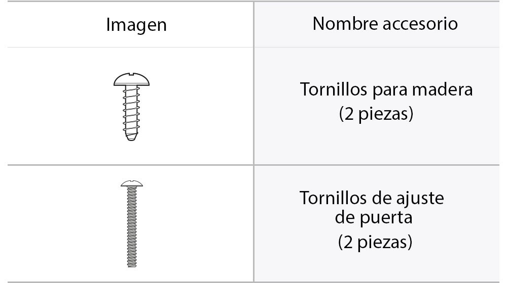 Tornillos para instalación