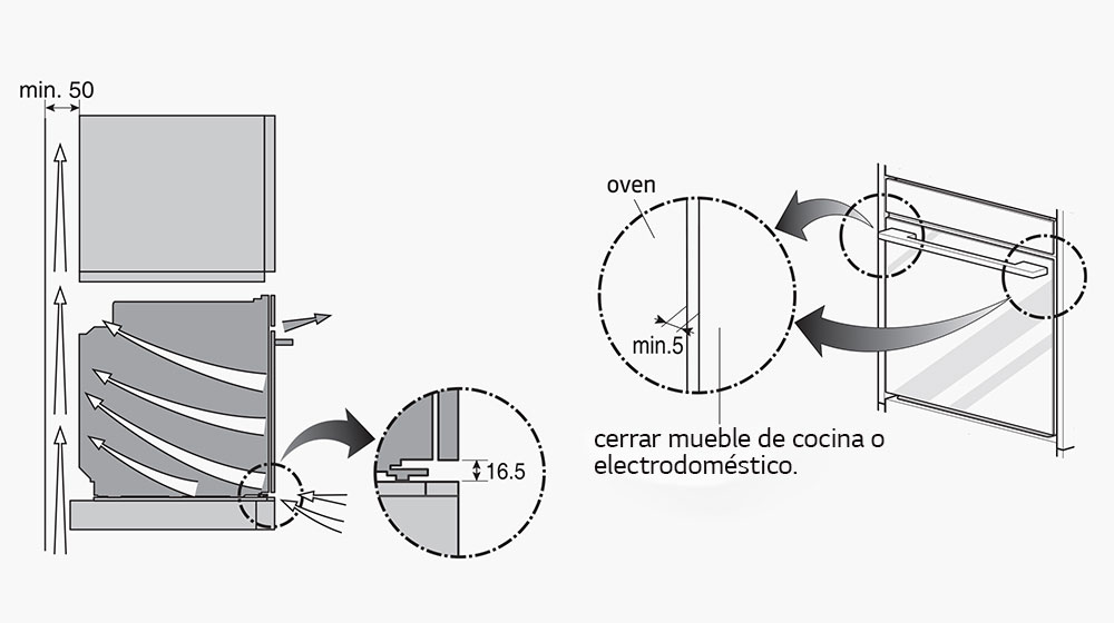 Esta imagen muestra el margen requerido para la instalación del horno.