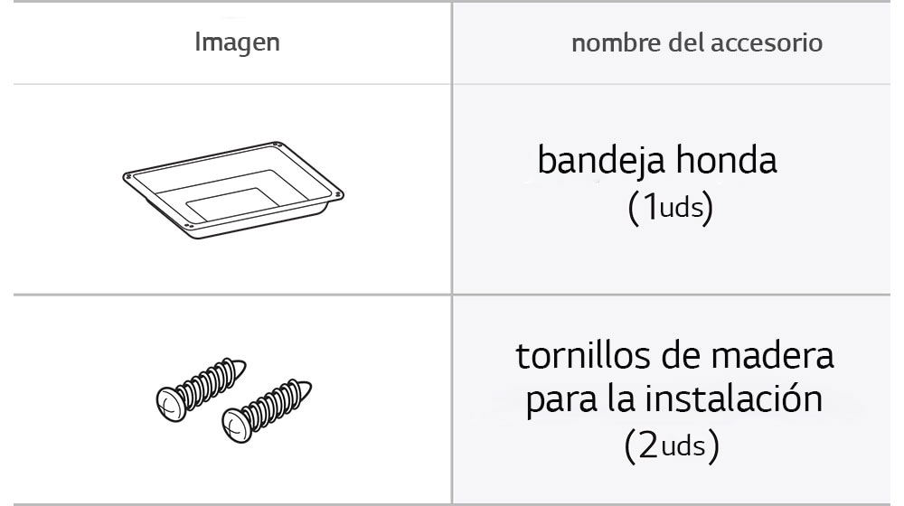 Esta es la imagen del accesorio bandeja honda y bandeja perforada