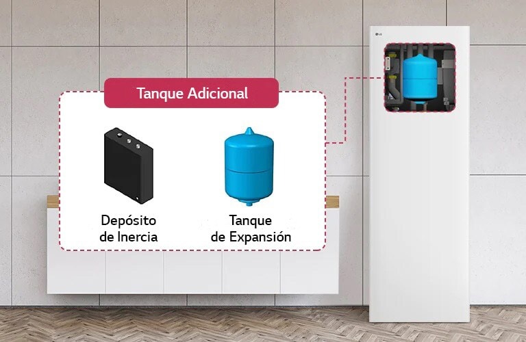 Posibilidad de expansión flexible