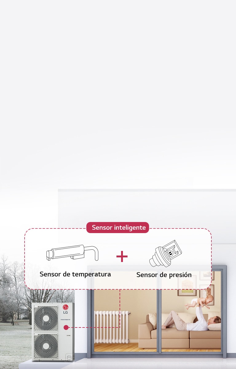 Calentamiento rápido y fiable por sensor inteligente